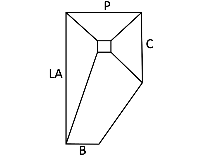PENTAGON DROIT